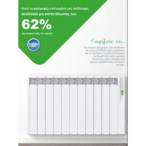 Καλοριφέρ ROINTE χαμηλής κατανάλωσης inverter (227€ έως 800€ + ΦΠΑ)