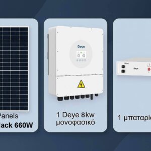 Προσφορά 2 - Ολοκληρωμένα Συστήματα